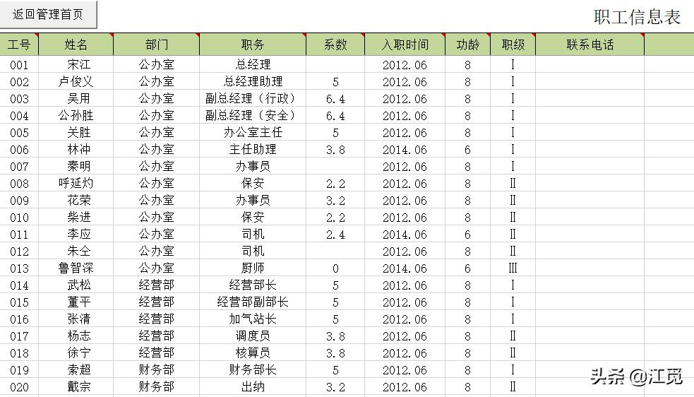 工资计算公式excel表,工资台账excel技巧