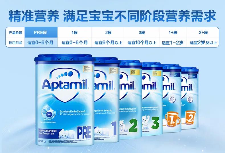 为什么德国爱他美经典版那么便宜,德国爱他美经典版怎么样