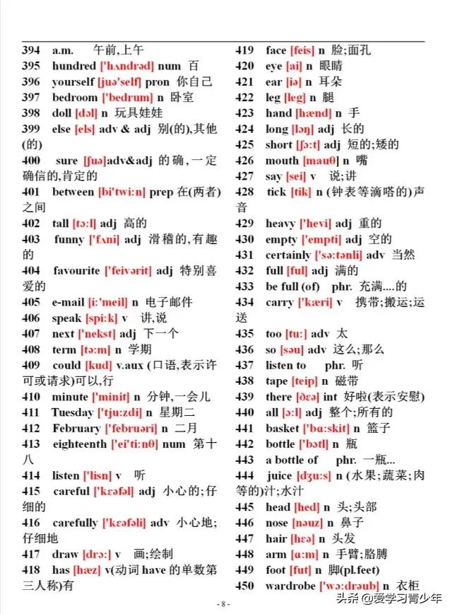 初中英语单词大全及翻译人教版,初中英语单词大全带例句