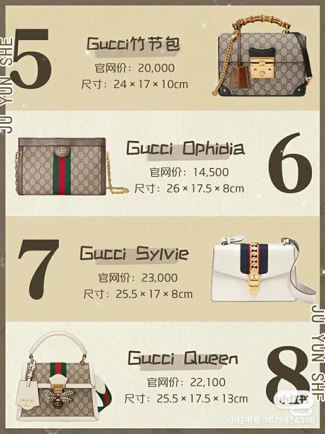 哪些过气的包包,哪些包包过时