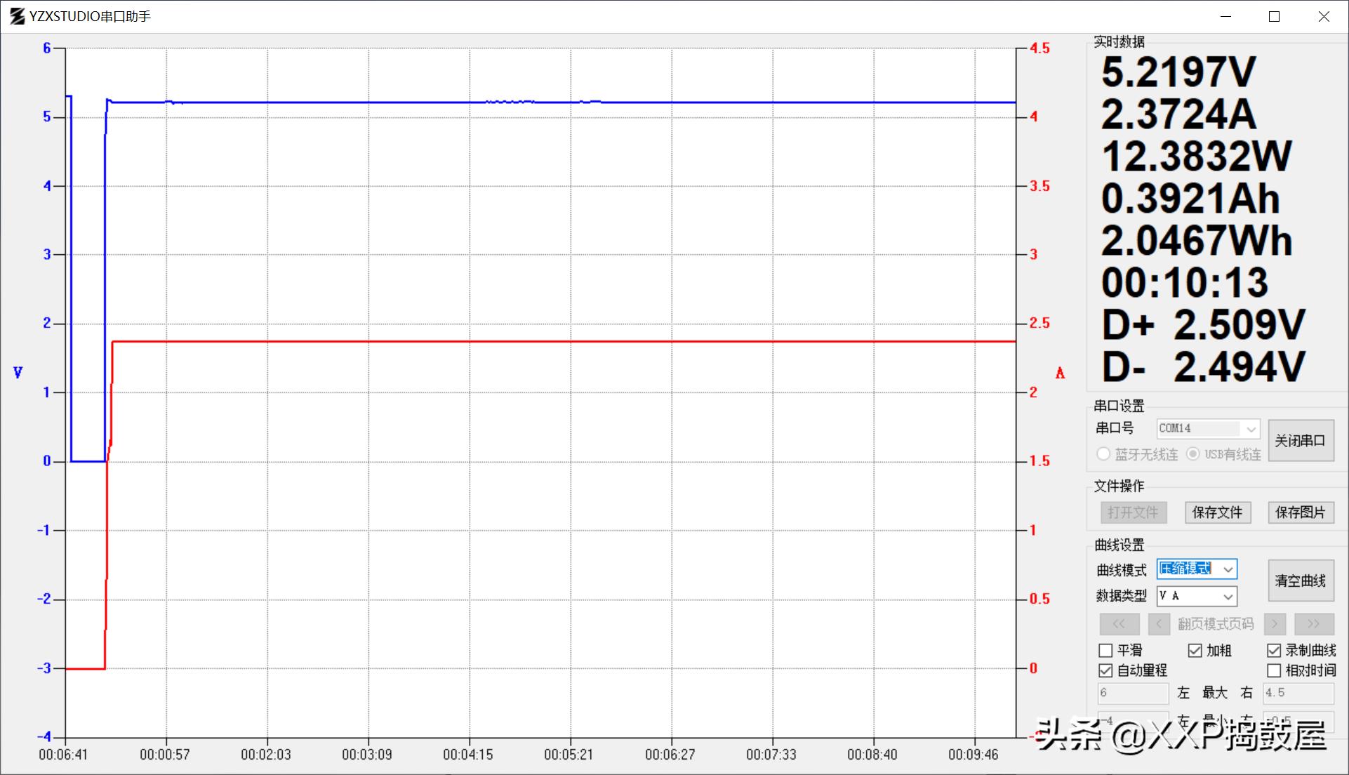 如何挑选苹果数据线,anker数据线和苹果原装数据线区别