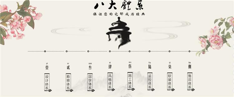 鍥涘悎鑼楄嫅涓紡璁捐瑁呬慨,鍖椾含鍥涘悎鑼楄嫅寤虹瓚璁捐鏈夐檺鍏徃