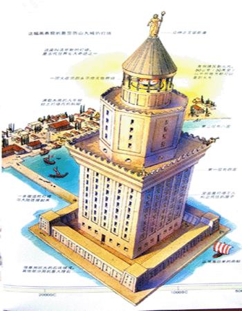 世界船舶介绍,世界船舶进化史