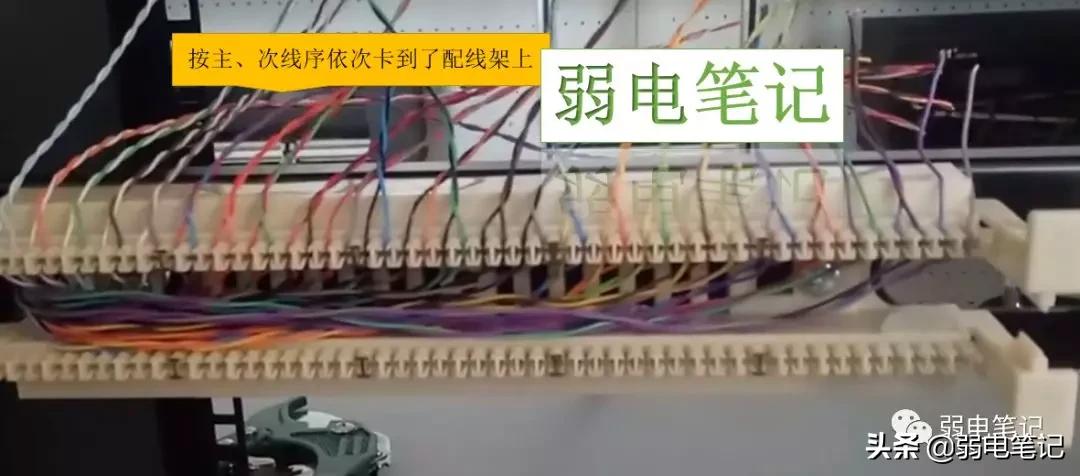 电话配线架线序图解,101配线架和110配线架