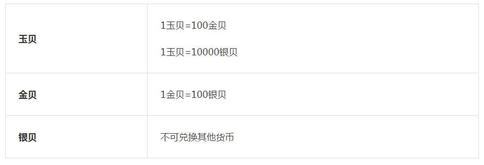 疯狂原始人正版3d回合手游,疯狂原始人3d回合制