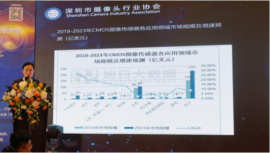 欧菲光董事会名单,欧菲光董事长公示