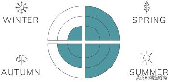 10几年前流行的古龙香水,留香经典古龙香水