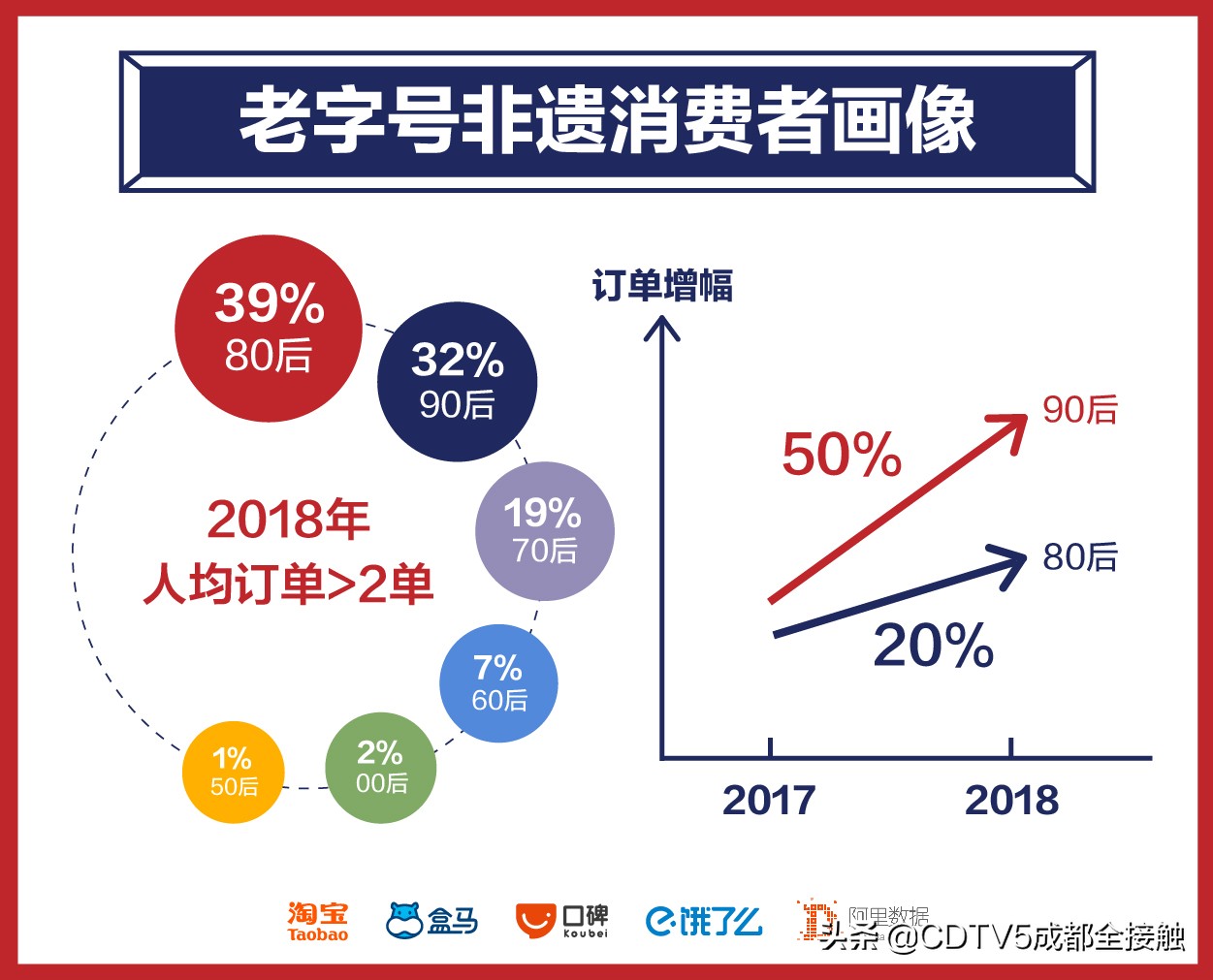 四川麻婆豆腐哪家最正宗最著名 (成都哪家包浆豆腐最好吃)