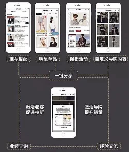 濂宠only鍜寁eromoda,娴佹按鐨勫コ涓婚搧鎵撶殑姝﹁棌