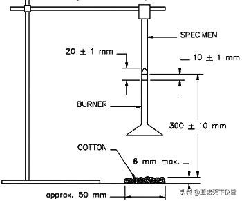 ul94垂直燃烧仪校准,吉林省专业的ul94燃烧试验仪加工