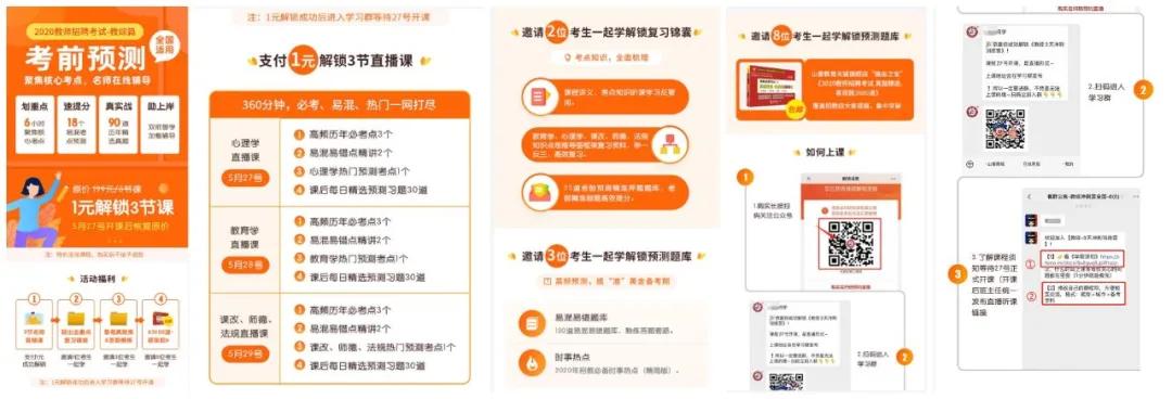母婴社群营销思维导图,母婴社群怎么做转化复购
