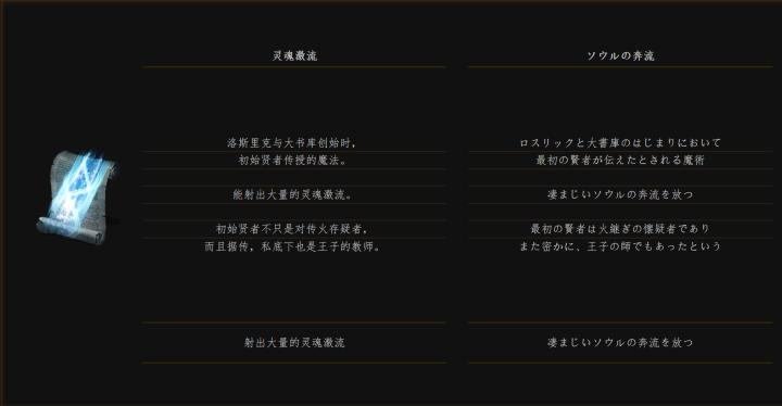 黑暗之魂重要人物详解,黑暗之魂洛斯里克下水道