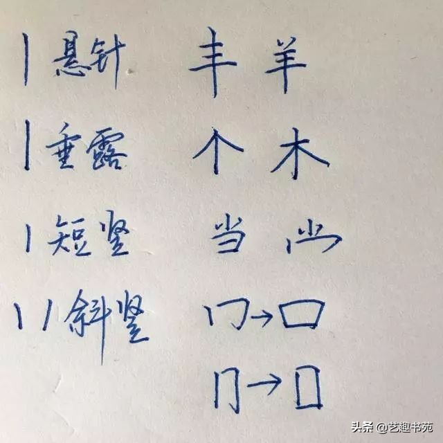 word硬笔书法练字的基本笔画,小学生硬笔书法练字入门笔画