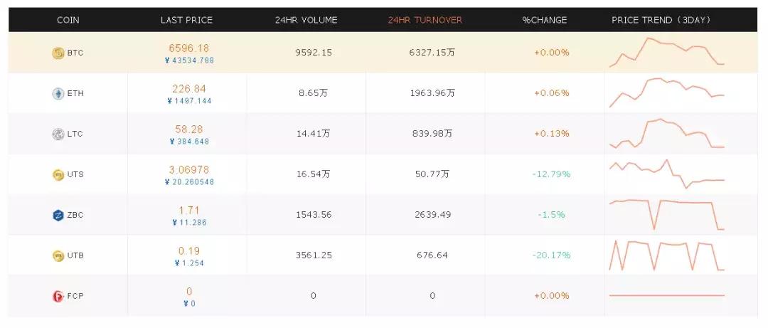 天美仕是一企两制吗,天美仕集团