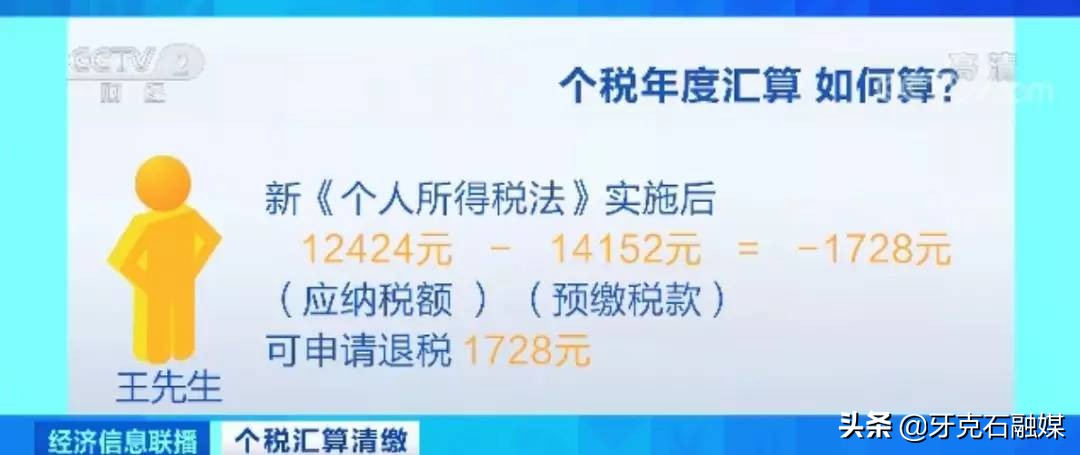 最新缴纳个税的规定,新修订的个税怎么缴纳