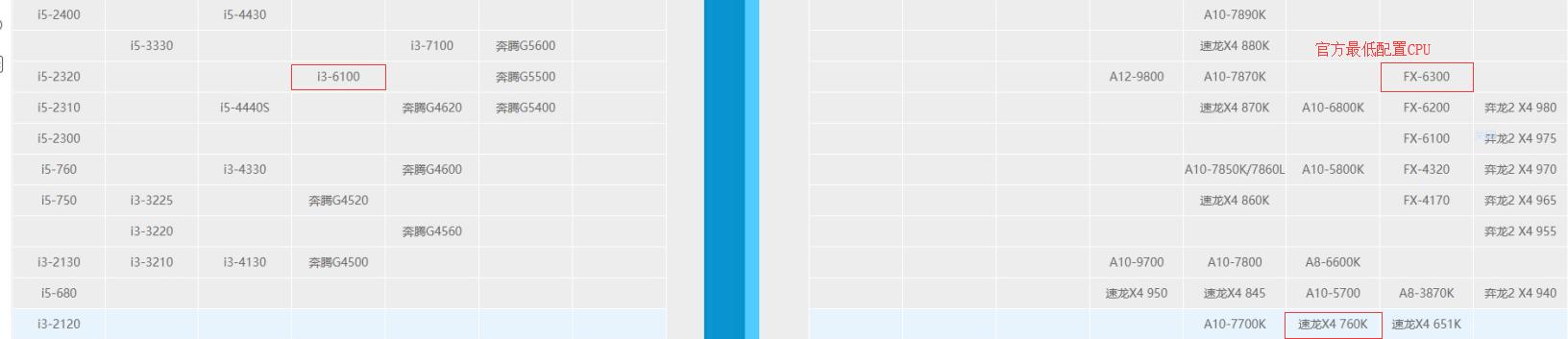 500元吃鸡电脑组装视频,500吃鸡组装机推荐