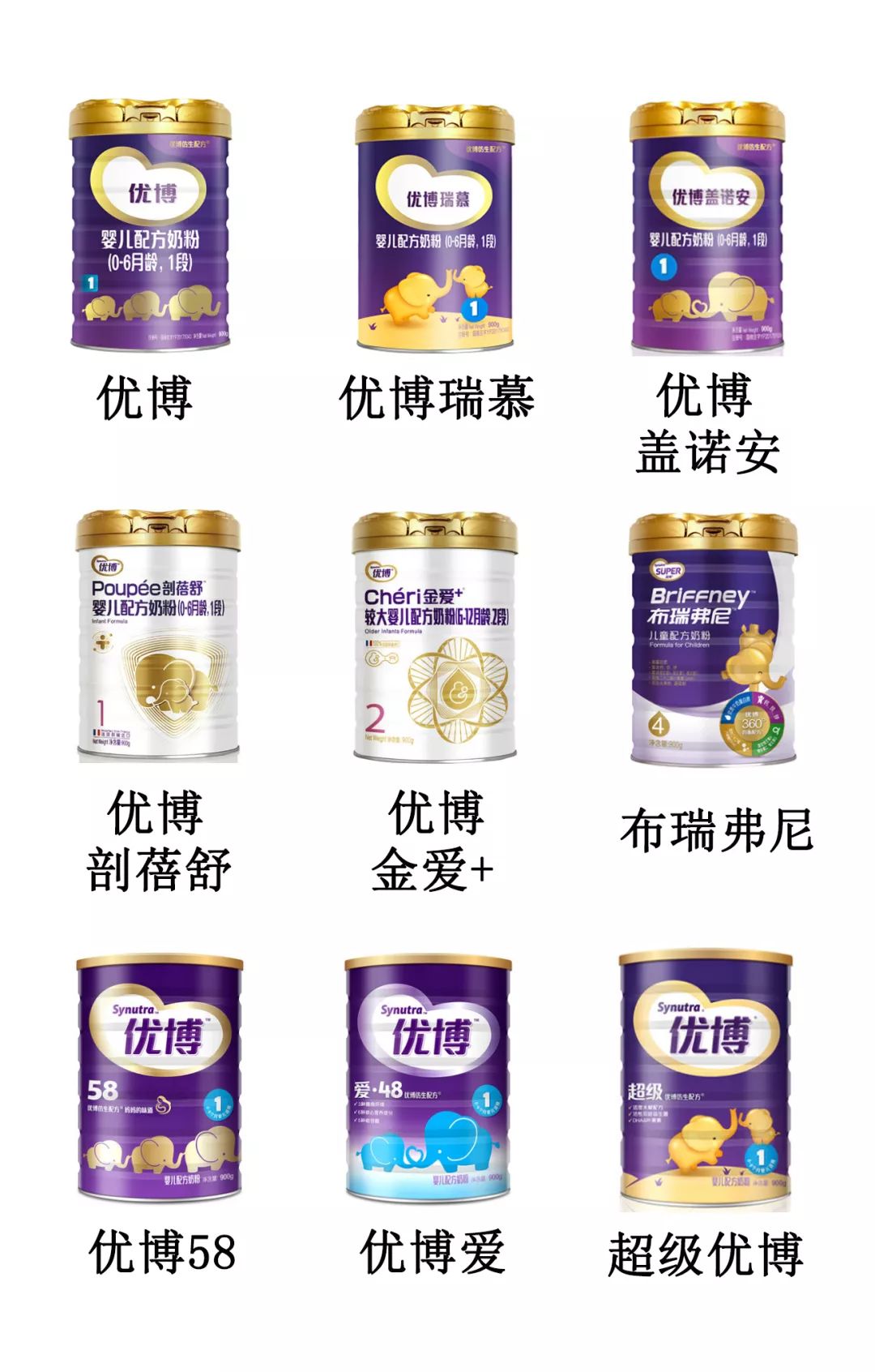 圣元9大系列奶粉评测：评分高的三款却没有通过配方注册！