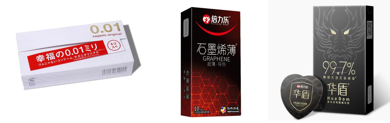 安全套选购攻略,买安全套怎样选尺码