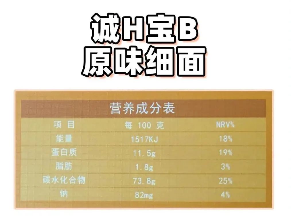 网红宝宝辅食测评:萌Z、宝B馋L、谷M咪、诚H宝B可靠吗?
