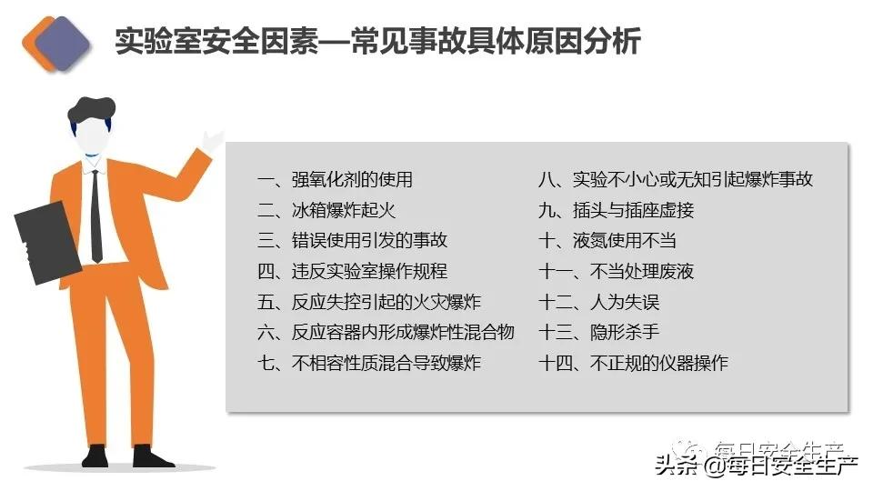 生物安全实验室建设规范,新国标安全标志