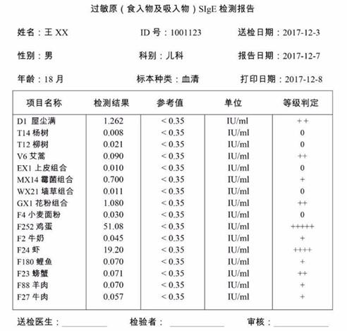 宝宝刚吃辅食就挑食怎么办,宝宝刚吃米糊拉肚子
