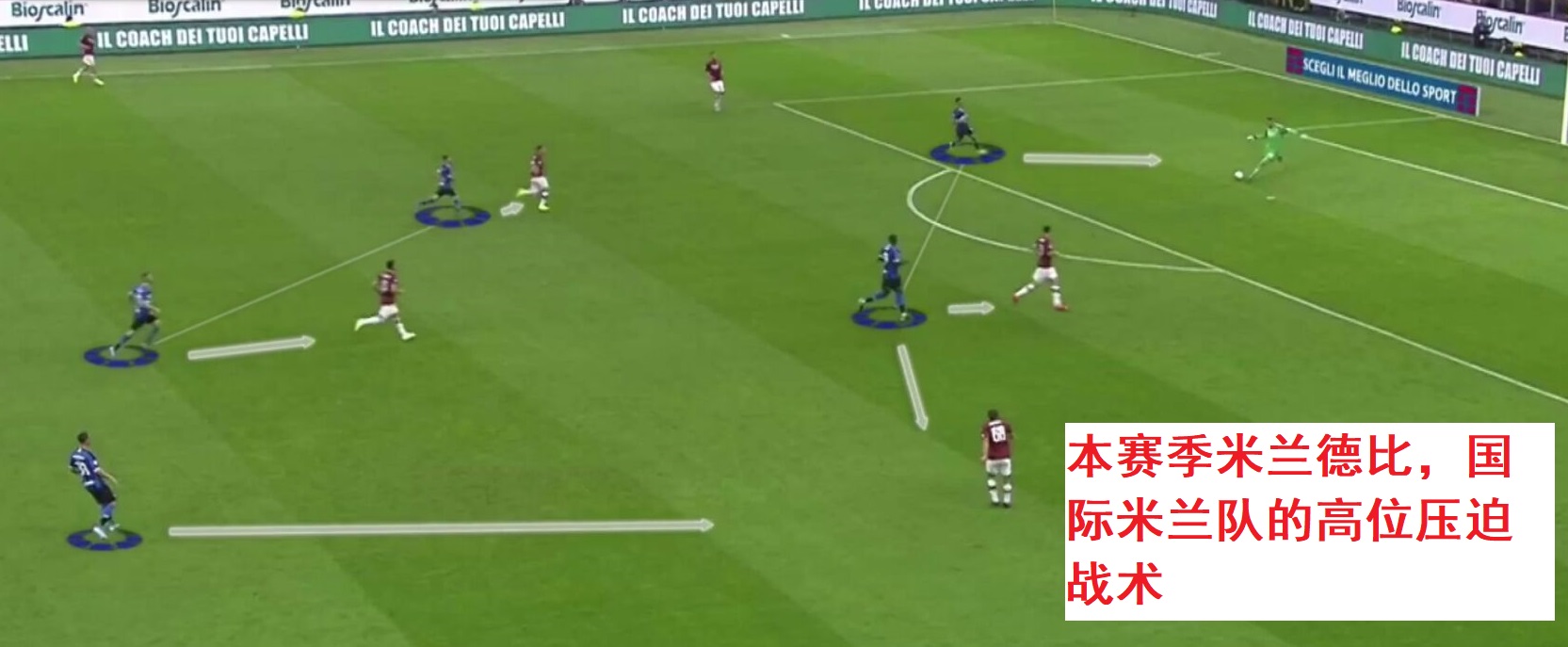 克洛普瓜迪奥拉瓜帅进攻渣叔防守,克洛普防守手法