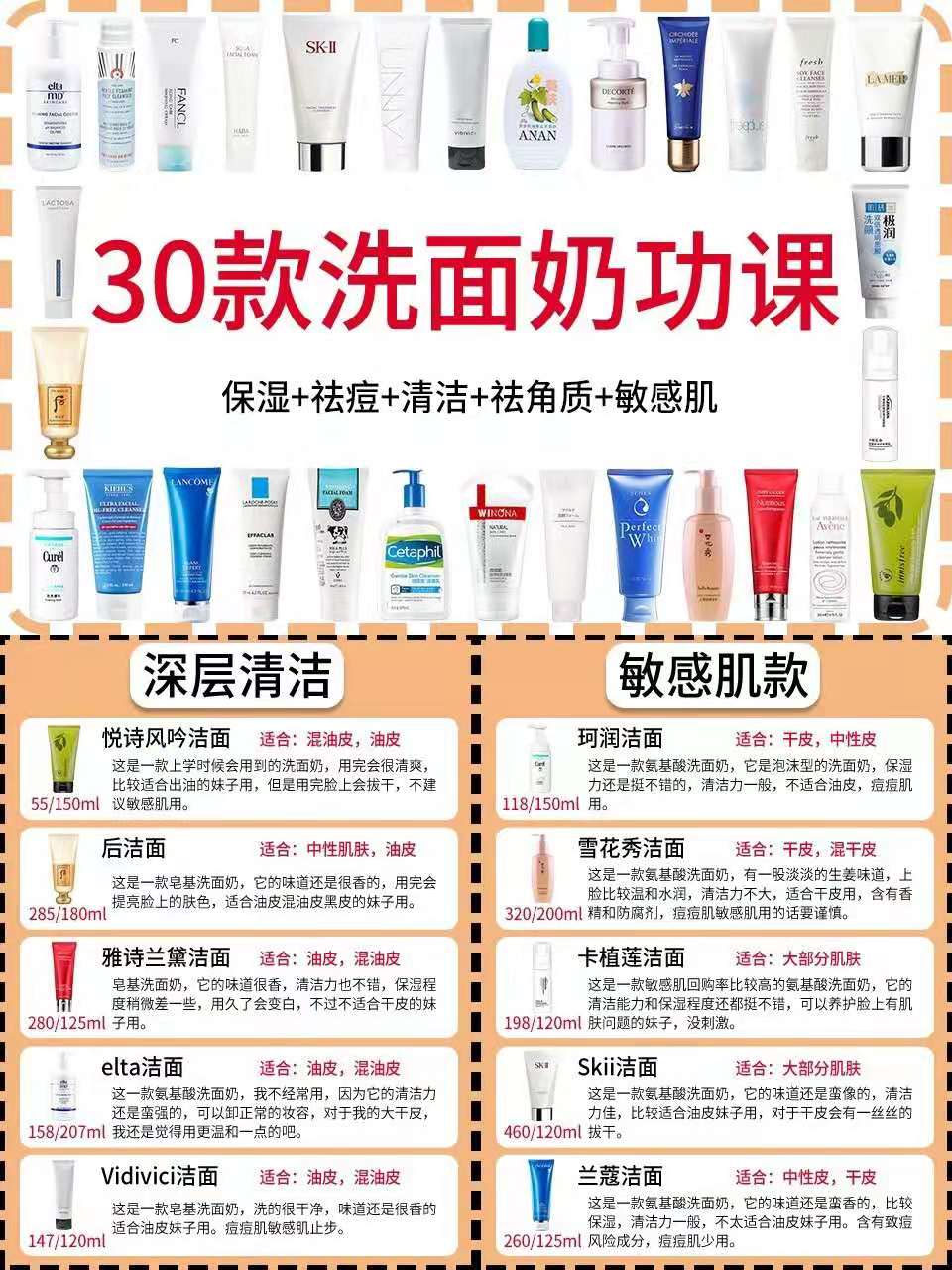 测评2020年网红洗面奶,不吹不黑10款网红洗面奶测评