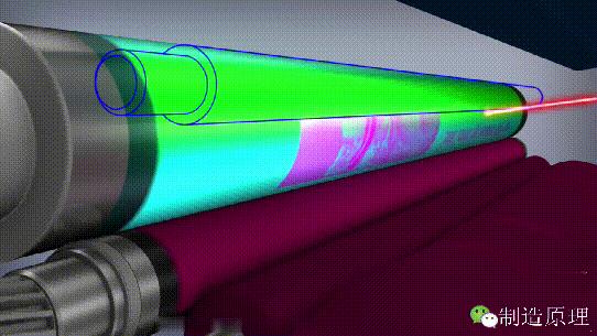 打印机如何把图案印到纸上,打印机如何在物体表面印字