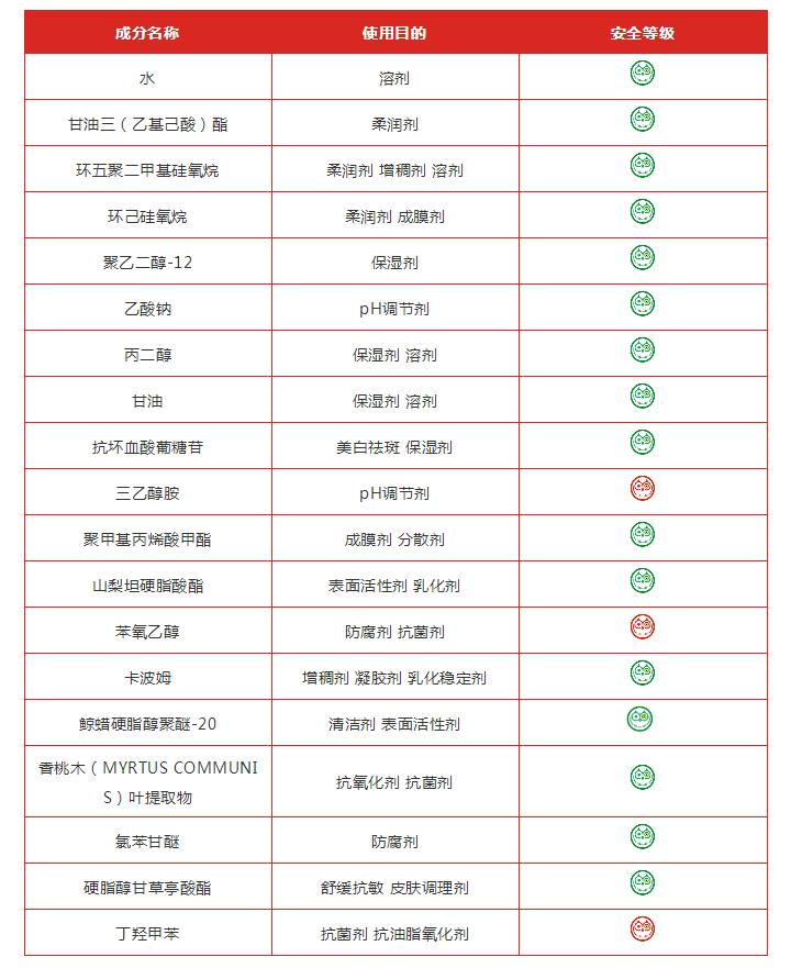 雅漾清透美白亮采面膜怎么用,敏感肌雅漾修护面膜能用吗