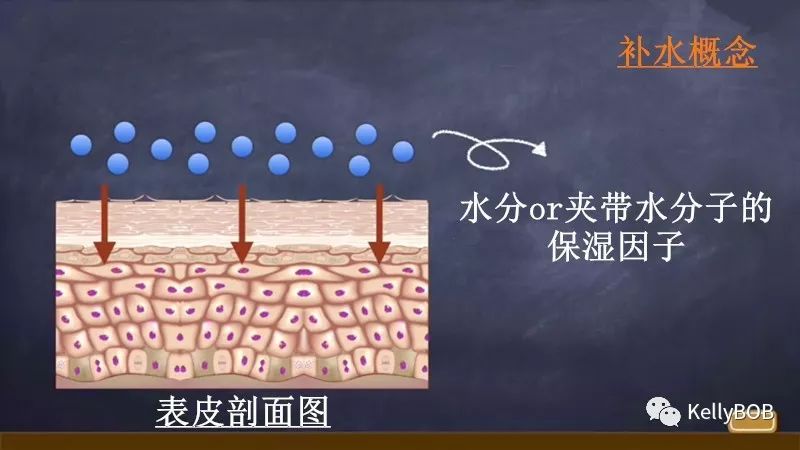 你的肌肤正处于慢性过敏？因为过度护肤！如何正确的护肤！