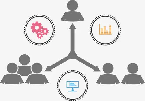 企业内网网站建设的解决方案,集团网站建设的解决方案