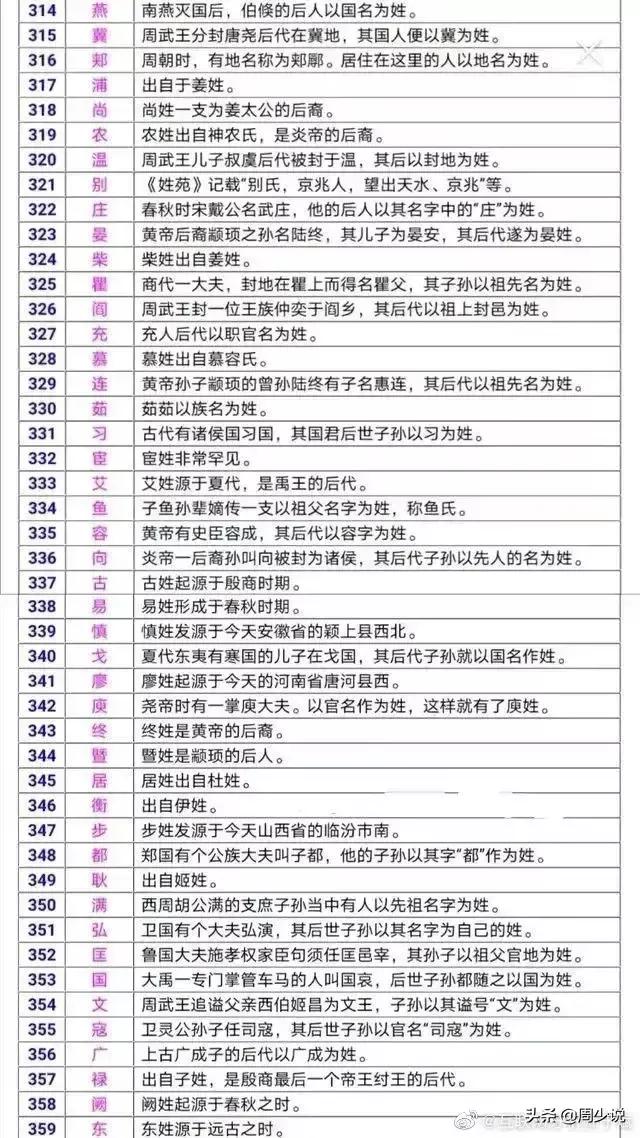 你需要知道的信息,你需要知道的