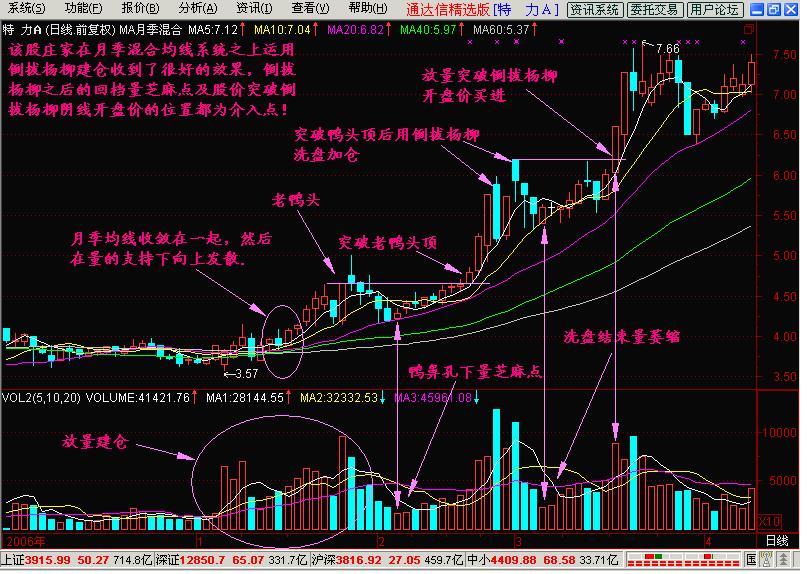 一位犹太人留下的旷世理念,一位犹太高手的旷世理念