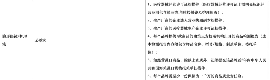 moody美瞳卖货,美瞳moody日抛销量