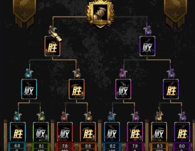 远离网络赌博十赌九输不赌为赢,十赌九输请远离