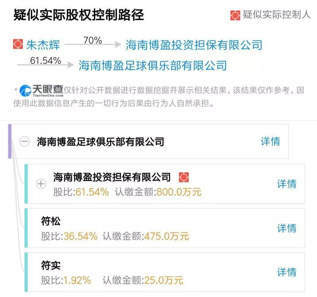 职业球员工资为什么高,职业球员薪水是按年付么