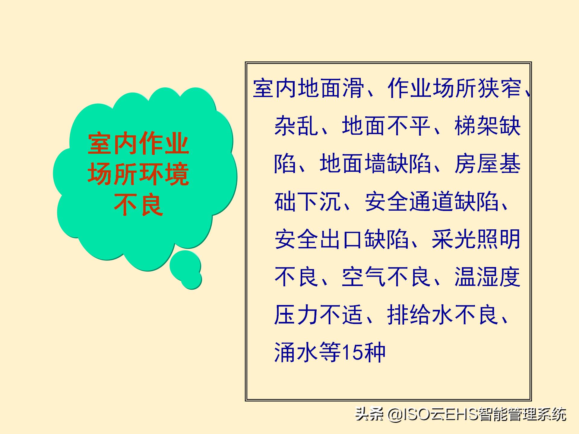 安全风险管理系统,安全风险管理师国家承认吗