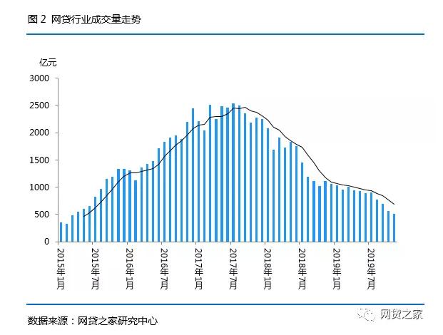 e租宝退款到啥程度了,e租宝二次退款有消息吗