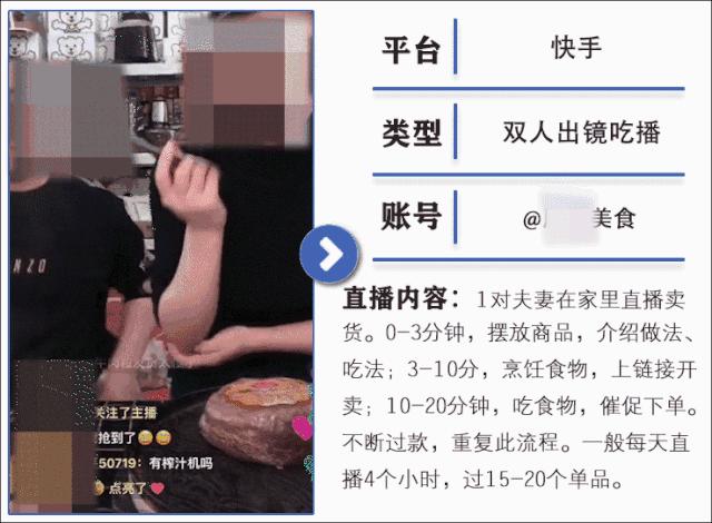 想做直播没头绪，10大行业成功做法内容大全，值得普通商家操作！