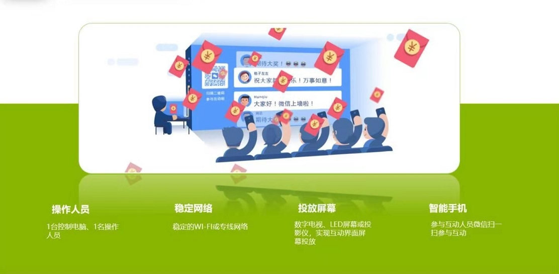 微会动平台（基础版）功能全面优惠降价助力2019年会季