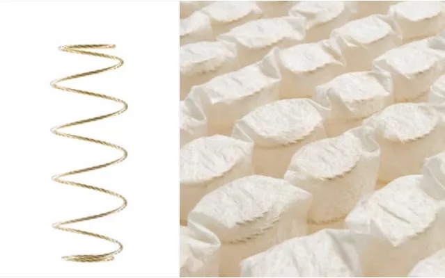 卡路福床垫产品介绍,卡路福床垫最新活动