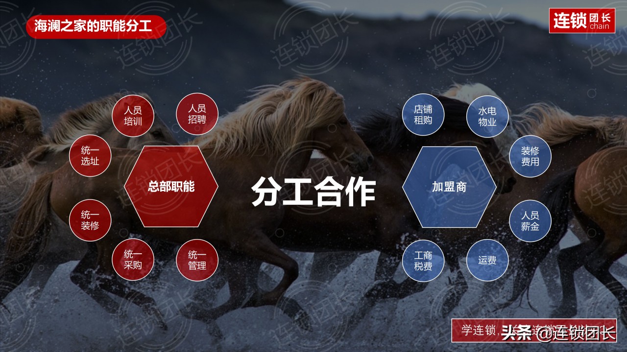 深度解读百果园海澜之家加盟模式,小鹿茶百果园招商加盟