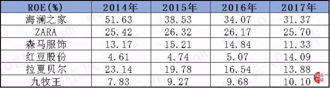 南大街海澜之家男人的衣柜,男人的衣柜海澜之家