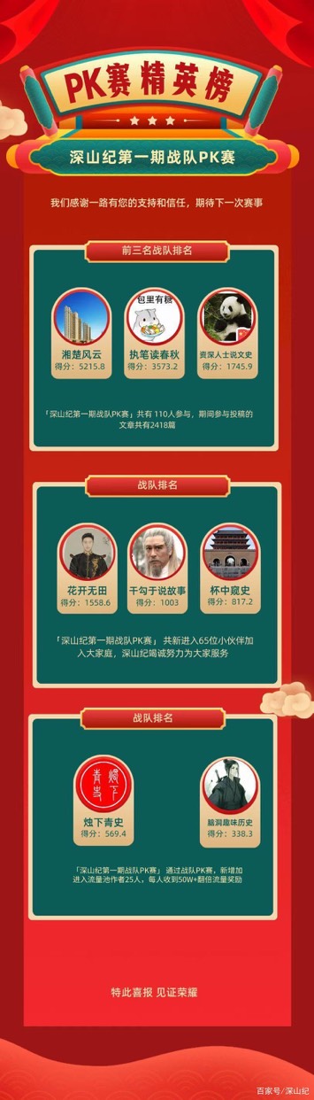 头条自媒体写作素材收益,头条文章创作怎么赚取收益