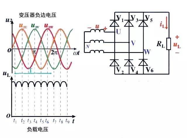 识图电气控制接线图的方法,机器人电气控制原理接线图