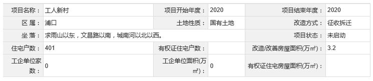 南京最新拆迁计划表,2020年南京哪些地方要拆