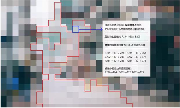 不会抠图咋办,抠图没有人像怎么抠