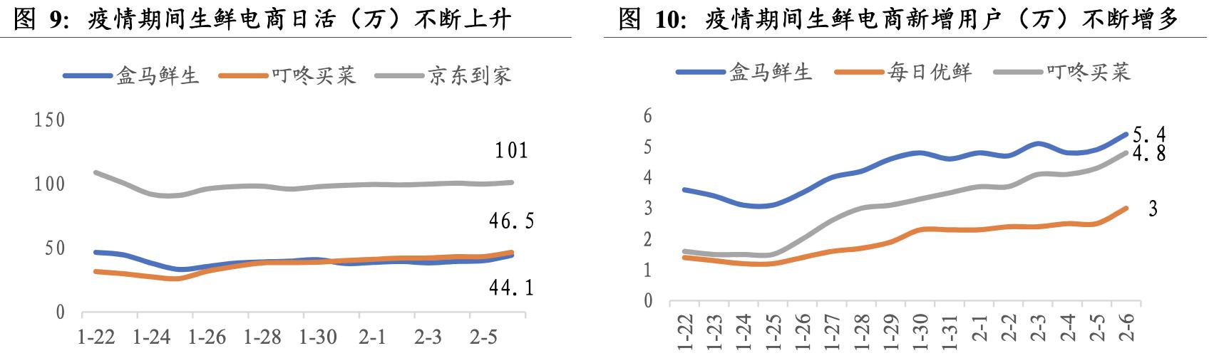 国联水产对虾养殖,国联水产对虾工厂化养殖