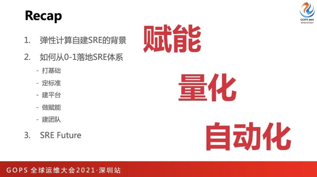 如何做好技术演讲,如何做好一场技术演讲