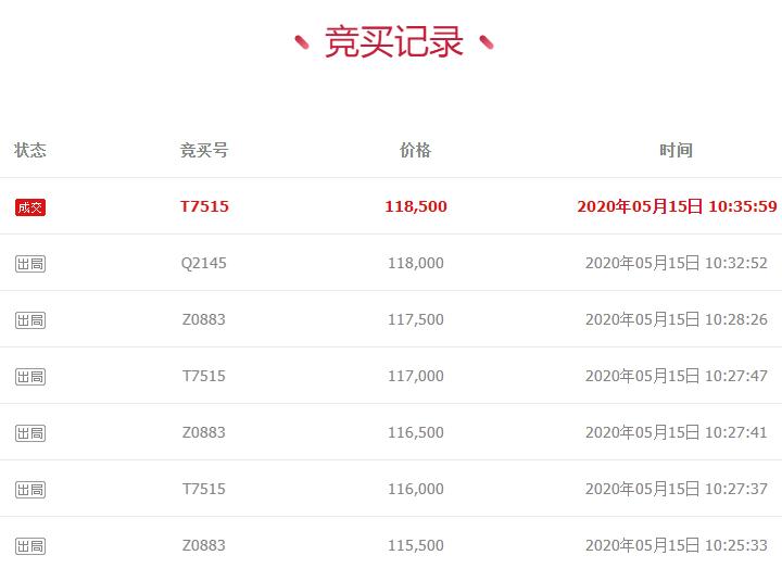 嘉兴牌照拍卖,嘉兴车牌靓号竞拍